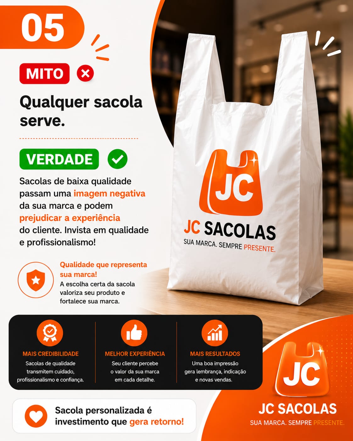 Anúncio de entrega para todo o Brasil